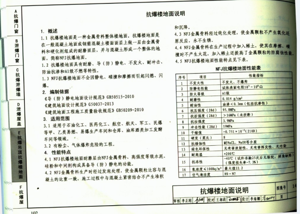 NFJ金屬骨料防靜電地坪材料在哪些國標圖集